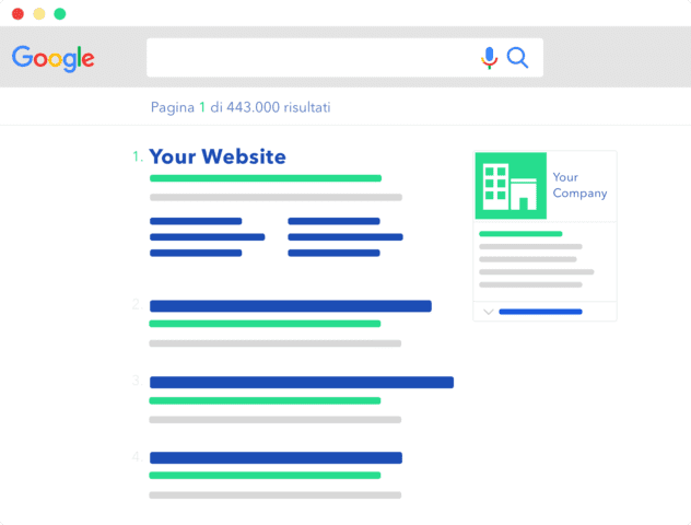 Home Builder Website SEO Optimized